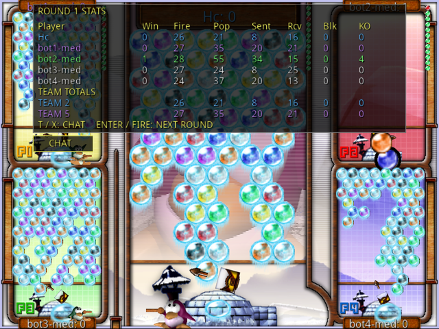 The post-round statistics table in a five-player game